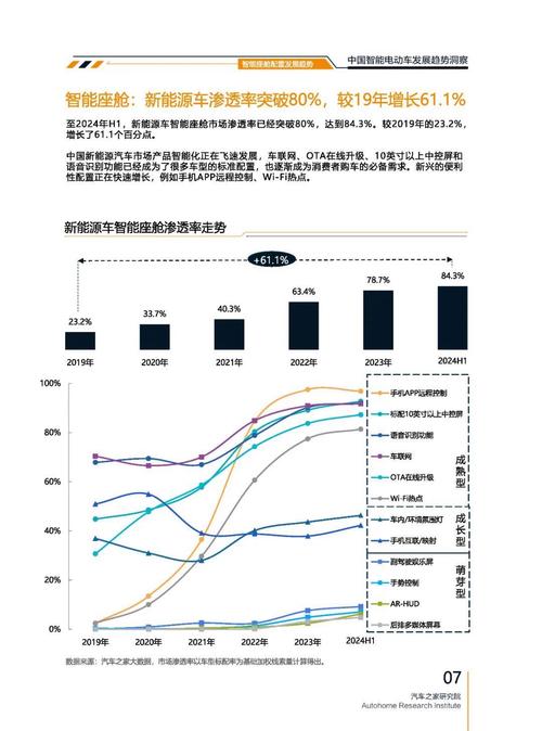 深圳337起亚对未来市场的预测，名爵汽车品牌文化的传播